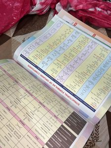 OP TANDON ORGANIC CHEMISTRY JEE