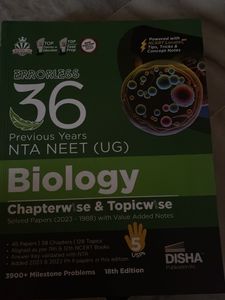 ERRORLESS NEET 36 Years PYQ