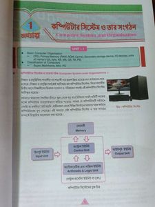 Textbook for Class XI