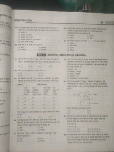 Exam Prep Book - UP Police