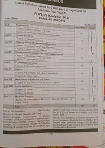 CBSE Class 12 Sample Papers