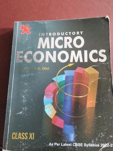 11th Class Micro Economics