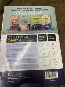 Class 12 One Shot Question Bank Accountancy