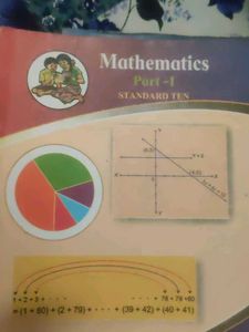 Maharashtra Board All Textbook Class 10th