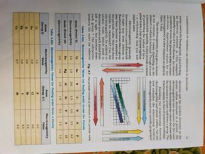 NCERT CLASS 11 CHEMISTRY TEXTBOOK