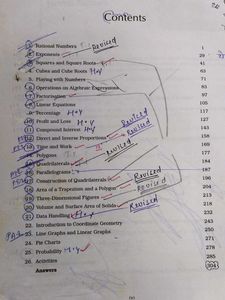 Rs Aggarwal Mathematics Class 8