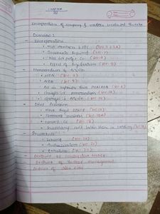 Ca Inter Paper 2 Corporate Law Handwritten Notes