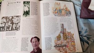 Visual Encyclopaedia