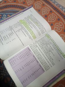 NCERT Class 6th Maths - Mathematics Book