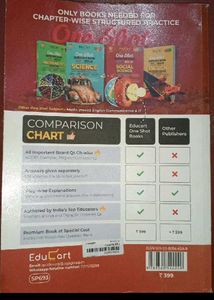 sst one shot and rd Sharma MCQ book