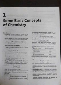 IIT JEE Chemistry Solved Papers