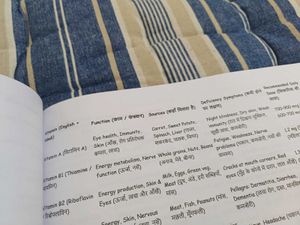 Medicine Masterbook Medical Student And Home Uses