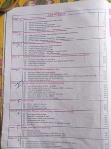 Isc Essentials Of Commerce Class 11
