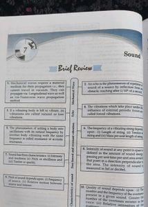 Self Study Icse Physics