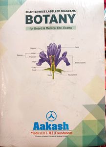 Chemistry Package By Aakash Both 11th/ 12th Class