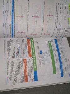 Class 10 CBSE Oswaal Science Question Bank