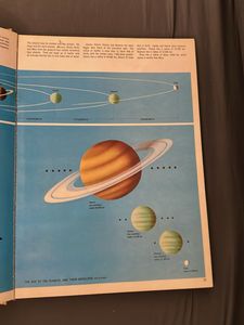 Children&#39;s Knowledge Books