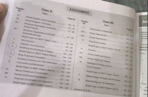 Aakash NCERT MAPS FOR NEET