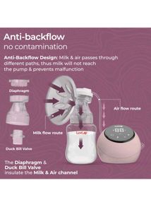 LuvLap Adore Electric Breast Pump