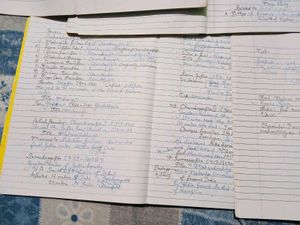 Notes for SSC