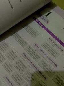 A Reference Book For Class10