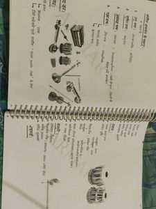 Parmar Ssc Notes