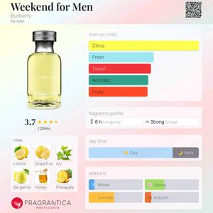 Burberry Weekend - 5 ML