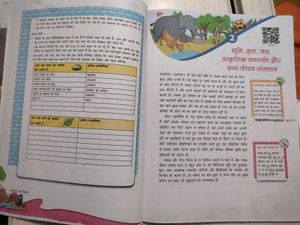 🤑class-8, Geography book ncert