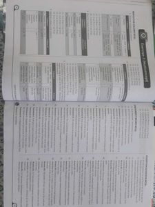 Physicswallah Class 12 LAKSHYA NEET All Books PCB