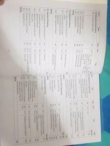 EKT Engineering Knowledge Test490