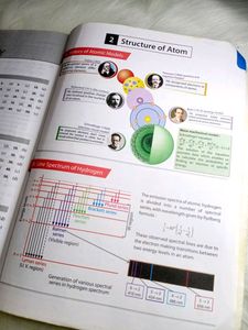 MTG | NCERT FINGER TIPS - CHEMISTRY