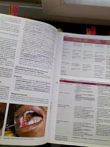 Combo Of Ghoms, Soben Peter, Srb Dental