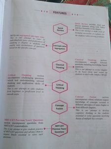 MHT-CET Books made by Vidyaam Academy