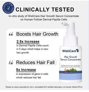 Wishcare Hair Growth Serum