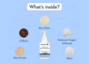 WishCare Hair Growth Serum