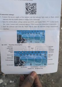 Drone Camera ( Price Reduced Limited Time )