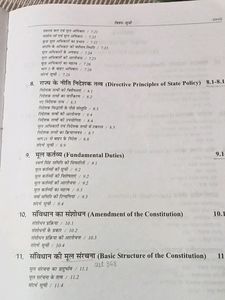 UPSC Polity भारत की राज्यव्यवस्था