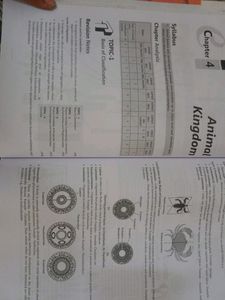 Oswal 33 Year Meet Biology