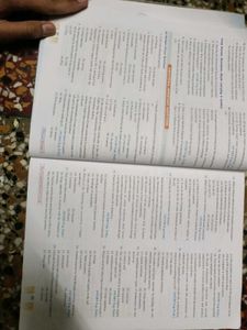 Class 9th Biology Book By Dev Jyoti Publication