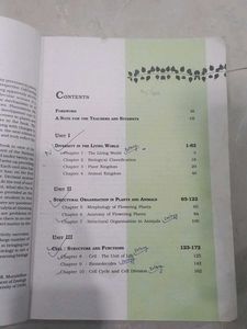 BIOLOGY NCERT AND PHYSICS UNACADEMY MODULE