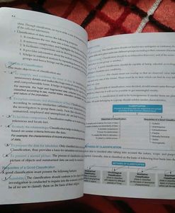 Class 11 Economics Books (Sandeep Garg)
