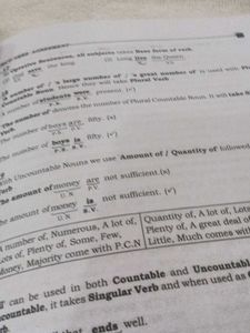 English for General Competitions