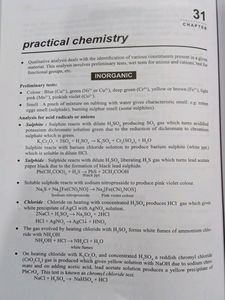 Rapid Chemistry  For Competitive Exams