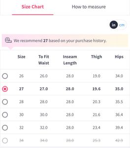 Levis Women Skinny Fit Light Fade Stretchable J