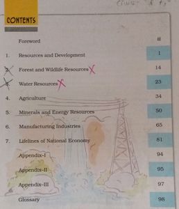 Class 10 Geography Contemporary India