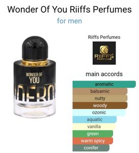 Decant/Sample Riiffs Wonder Of You Pour Homme