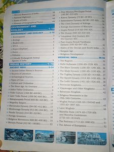 Ncert Summary One Lines Book (Class6-12) Useful For Upsc,Bpsc,jpsc,and Other Competitive Exams