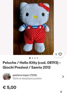 Hello Kitty/ Sanrio2012