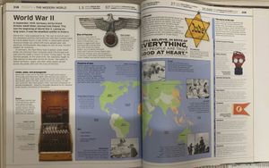 Knowledge Encyclopedia