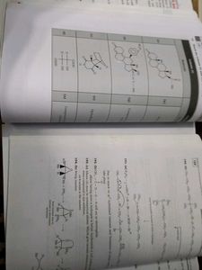 MS CHOUHAN Chemistry Book